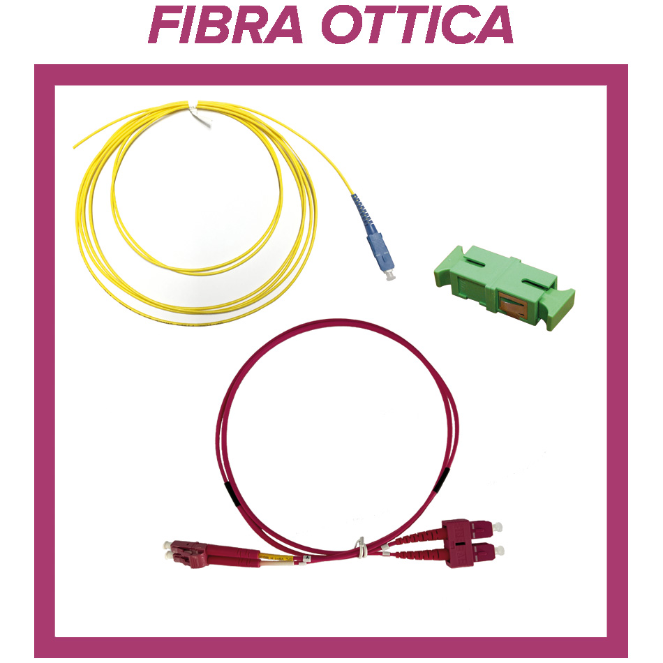 Fibra Ottica - Componenti passivi